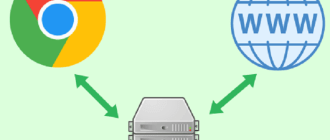 Пошаговая настройка прокси-сервера в Google Chrome